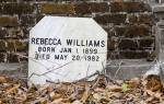 The photo image of Rebecca Williams. Down load movies of the actor Rebecca Williams. Enjoy the super quality of films where Rebecca Williams starred in.
