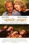 Buy and download comedy-genre muvy trailer «The Upside of Anger» at a tiny price on a fast speed. Add interesting review about «The Upside of Anger» movie or find some other reviews of another visitors.